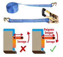  2 pièces 2000kg 6m Sangle à cliquet Sangles de Serrage