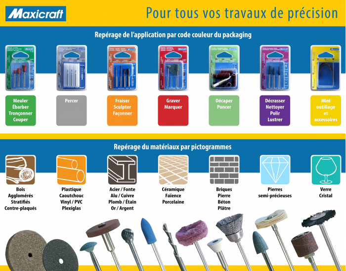 Illustration outils de précision pour perceuses